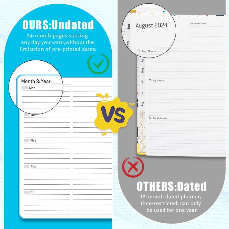 BLESWIN Undated Weekly Planner, A5 Size (5.7'' X 8.5'') Diary