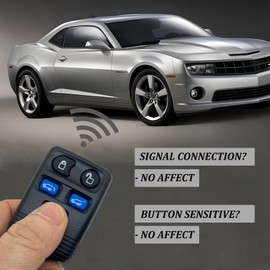 Key Fob Shell Case Fits for Ford Expedition Navigator CWTWB1U551 Keyless Entry Car Remote Cover (Black Black)