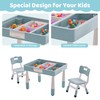 DOREROOM 4 in 1 Kids Table and 2 Chairs Set