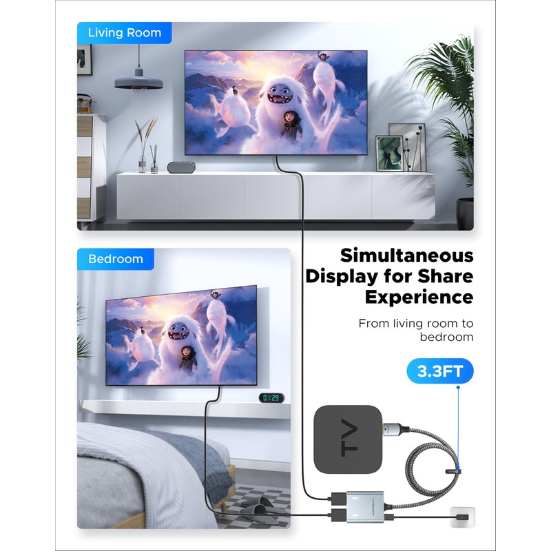 Warrky HDMI Splitter 4K, Display Mirror Same Screen Only (Not