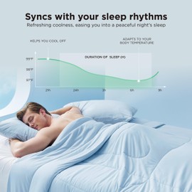 Bedsure Cooling Comforter Cal King - Cooling Blankets for Hot Sleepers, Lightweight Comforter for Summer with Dual-Sided Cool Tech, Soft Breathable Cold Blanket for Sleeping, Blue, 102x96 Inches