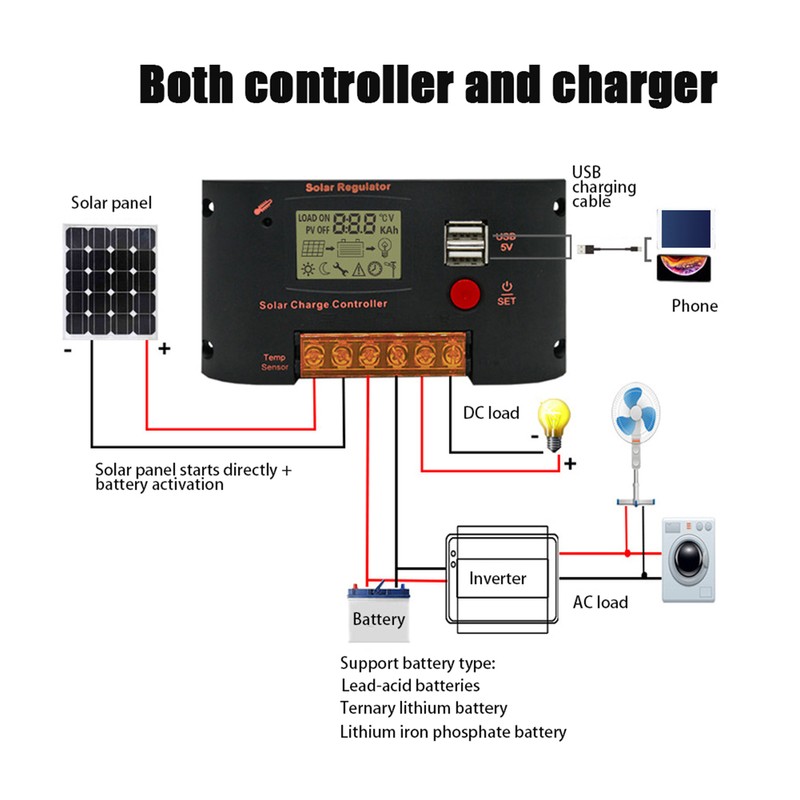 Solar Panel Regulator Photovoltaic Power Generation Controller 10A for Lead
