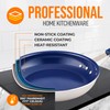 NutriChef f 12" Large Fry Pan - Large Skillet Nonstick