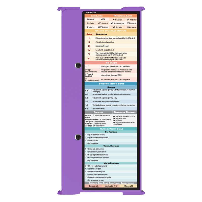 Whitecoat Clipboard® Trifold - Lilac Medical Edition