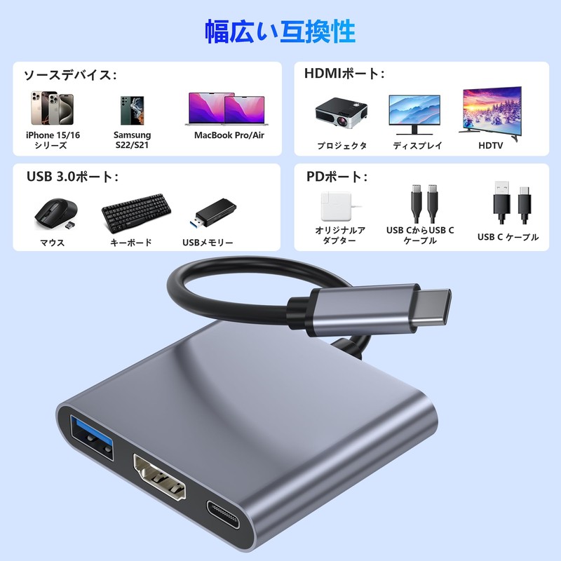 HDMI Type C Adapter [HDMI+USB3.0+ PD 100W Fast Charging] 3-IN-1