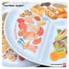 j&m Your Plate: Divided Portion Control Diet Plate for Adults