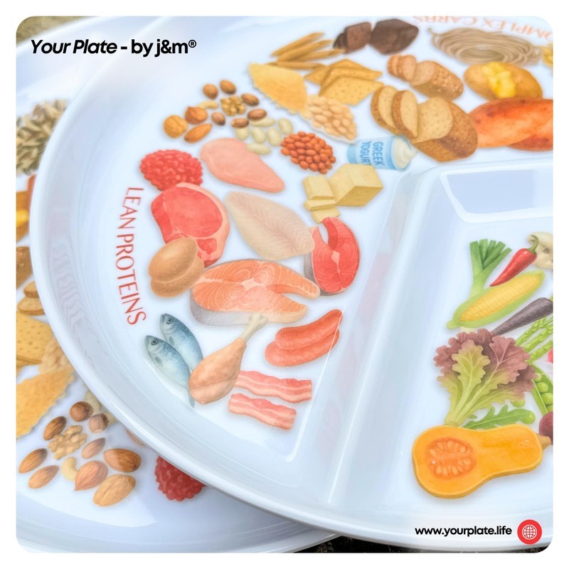 j&m Your Plate: Divided Portion Control Diet Plate for Adults