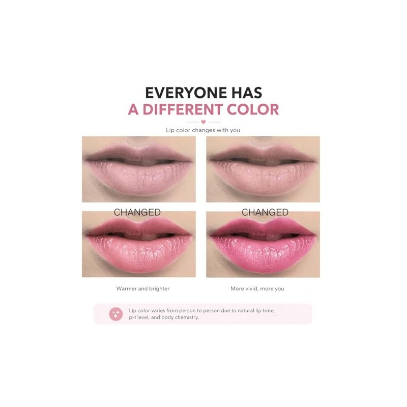 FirstFly - Juego de 6 lápices labiales nutritivos de larga