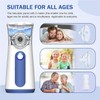 Portable Nebulizer, Quiet Handheld Mist Humidifier for Home and Travel,
