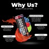 Underdog Performance Energy Drink, Patriot Pop, Nootropics, Green Tea Extract,