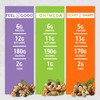 Mixed Nuts Unsalted | Trail Mix | Trail Mix without
