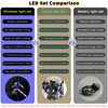 LBASE Wireless LED Light Set for Gundam MG Model Kits