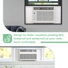 Memrita Window AC Side Panels with Frame Set,Air Conditioner Accordion