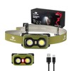Mossy Oak 600 Lumens Rechargeable Headlamp, Lightweight LED Headlight with