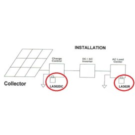 Delta LA302DC & LA302RG AC/DC Lightning Arrestor AC Resident  w/Ground DC Solar