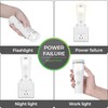 Pwysara Multi-Function Motion Sensor Night Light, LED Emergency Lights for
