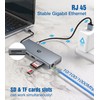 OBERSTER 12 in 1 USB C Hub Adapter with Triple