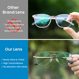 GUDVUE Blue Light Glasses, Computer/Gaming/TV/Phones Glasses for Women/men, Anti Glare/UV400/Eye Strain, Shiny Black Pro