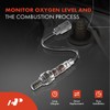 A-Premium O2 Oxygen Sensor Compatible with Lexus SC400 1992-1995 V8