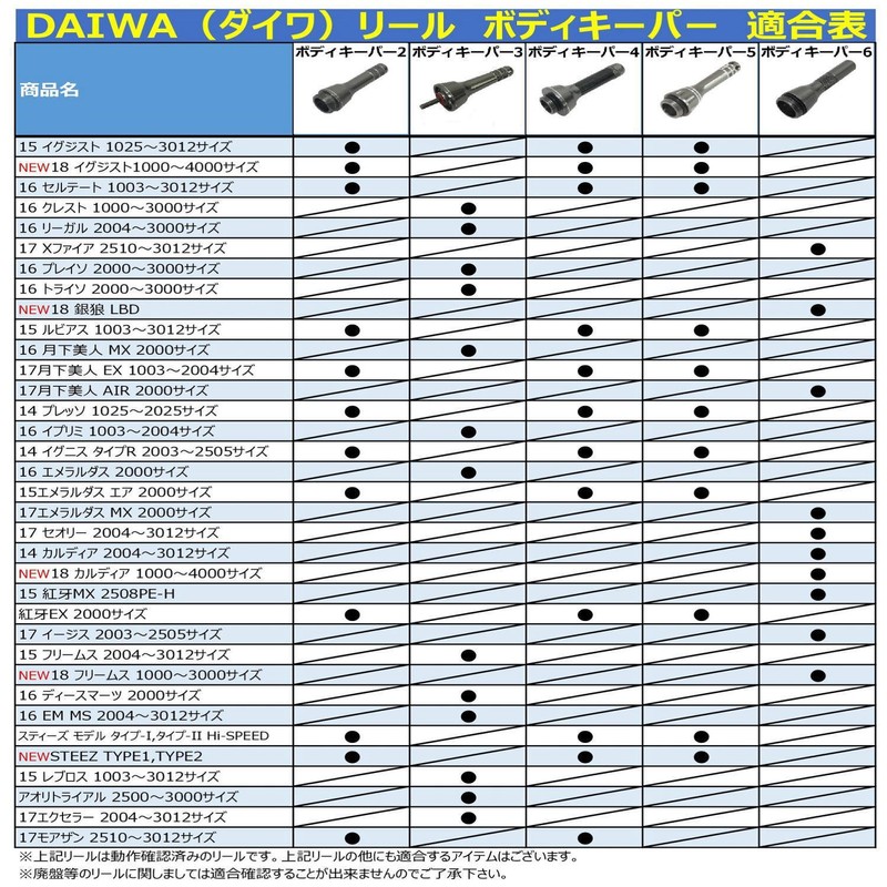 morebites (moabaitu) Body Keeper 3 Silver UPA-2450 – 003 
