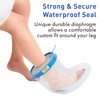 TKWC INC Water Proof Leg Cast Cover for Shower -