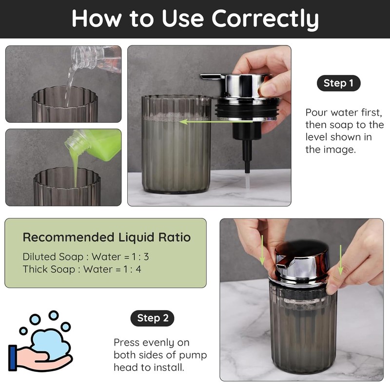 Tavvke 2 Pack Foaming Soap Dispenser Set, Refillable Plastic Hand