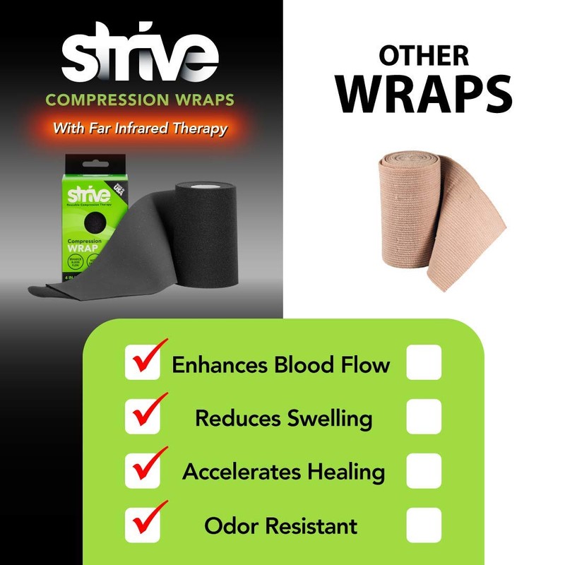 STRIVE Compression Infrared 6"x60" Therapy Wrap for Wrist, Arm, Leg,