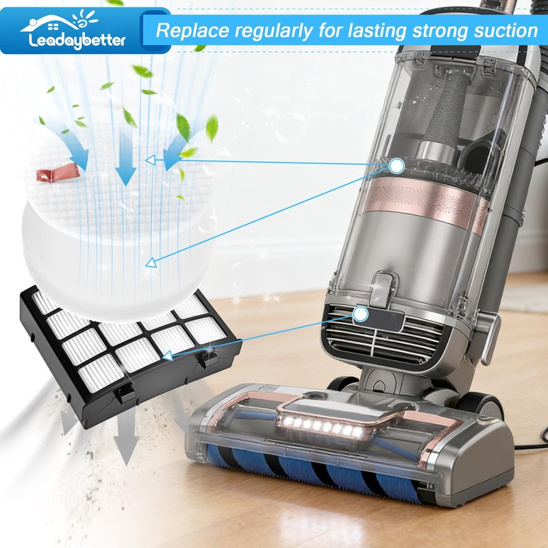 Leadaybetter AZ2002 Vacuum Filter Replacement for Shark Vertex DuoClean PowerFin