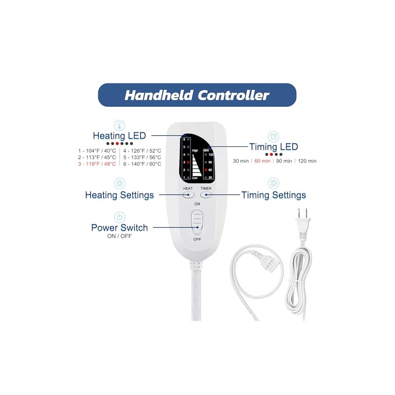 BEAUTIKEN Heating Pad, Electric Heating Pad, Electric Heat Pad with