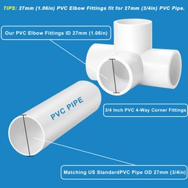 3/4 Inch PVC Fitting Elbow 4-Way 7-Pack, ZhiYo PVC Pipe Fitting Connector for Building Furniture, DIY PVC Corner Elbow Fitting for Pipe Connections, Pool Products, Greenhouse, Shed and Tent Connection