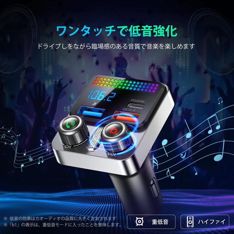 FM Transmitter HUNDRUP In-Car FM Transmitter Bluetooth 5.4 [2025 Top