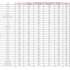 Mighty Hoop 4.25" Magnetic Hoops Embroidery Hoops for BAi Commercial Embroidery Machines