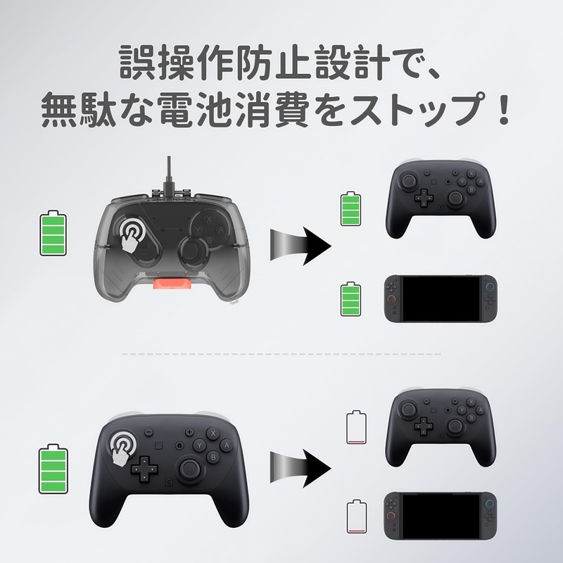 BUPVIOOD 2025新登場 Switch2 Pro ゲームコントローラー用カバー 保護ケース 軽量 耐衝撃 全面保護 防傷