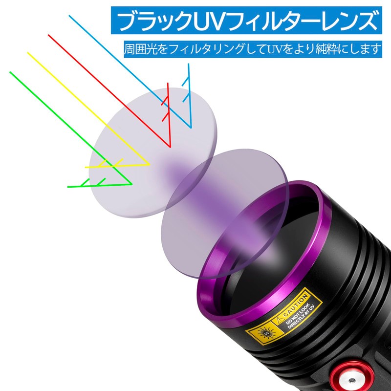 Alonefire H42UV Ultraviolet Black Light Powerful UV LED Light Wavelength