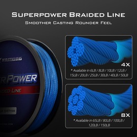 KastKing Superpower Braided Fishing Line, Ocean Blue, 8LB, 150 Yds