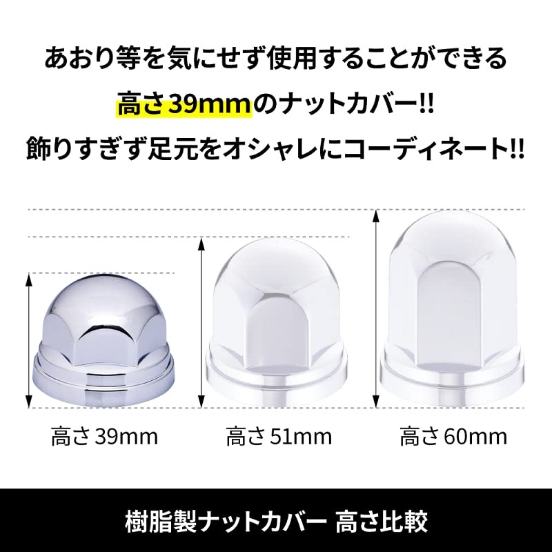Jet Inoue 500571 Nut Cover, 1.5 gal (39 L), 1.3
