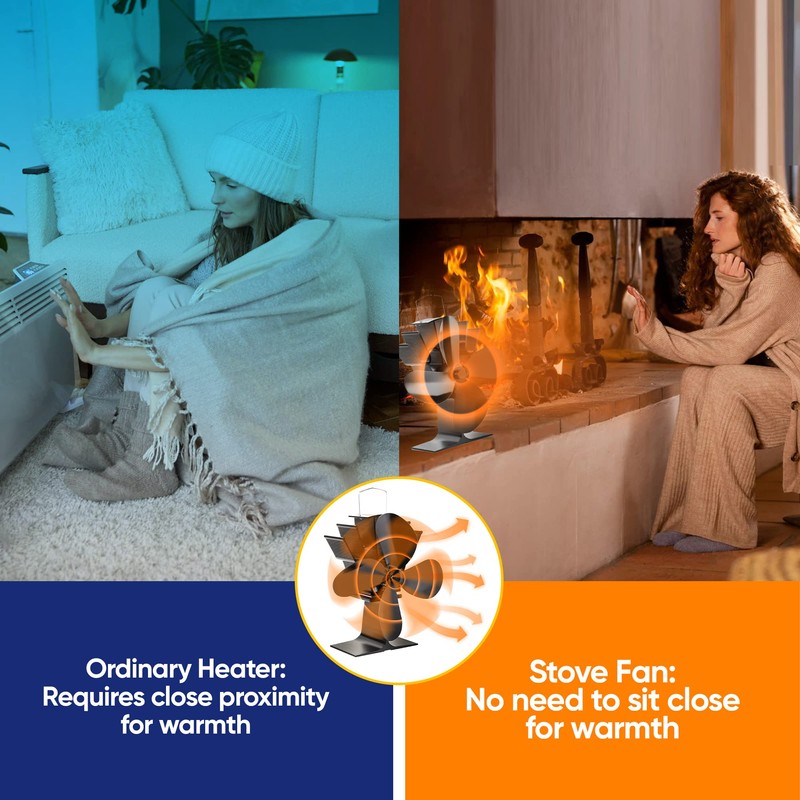 Albert Austin Heat Powered Stove Fan Powerful 4 Blade Design