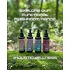 Cell Evolution Reishi Full Spectrum Liquid Mushroom Drops Supplement, Super