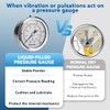 SENCTRL 0-100 Psi Glycerin Liquid Filled Low Pressure Gauge, 2.5"
