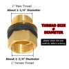 Hooshing Brass Bulkhead Fitting 1“ Male x 1" Female Thread