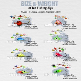 VMSIXVM Ice Fishing Jigs Ice Fishing Lures, Glow Micro Ice Jig Heads Hooks Winter Jig Soft Plastic Worm Baits kit for Crappie Walleye Panfish, Ice Fishing Gear Equipment Tackle Accessories