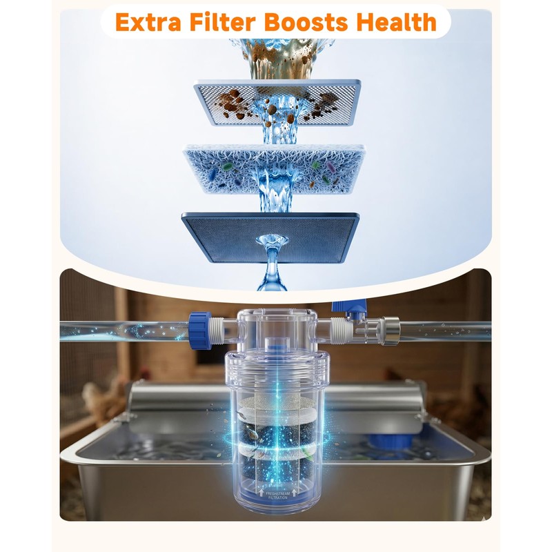 3 Gallon Automatic Chicken Waterer, Real 304 Stainless Steel Metal