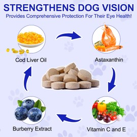 Dog Eye Health Care Supplements, 180 Count, Vision Support with Omega 3 and DHA