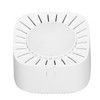 CO2 Detector WiFi Air Quality Monitor Temperature Humidity Tester Thermometer