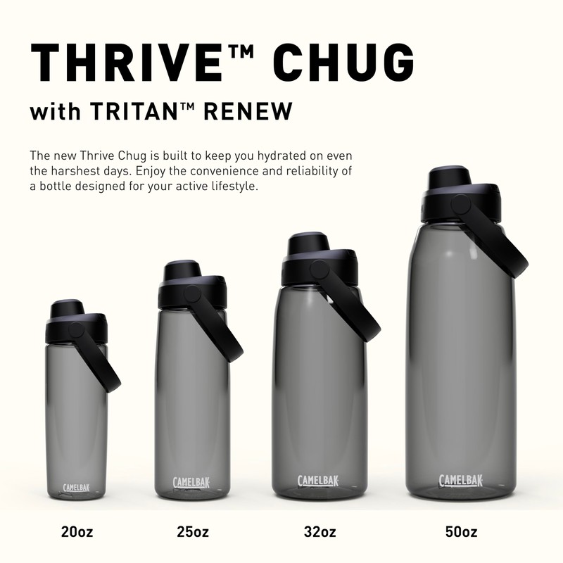 CAMELBAK Thrive Chug 20oz Oxford Water Bottle with Tritan Renew