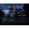 Fenix PD40R v3.0 Tactical Flashlight, 3000 Lumen USB-C Rechargeable Long