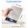 Food Scale - 15kg/33lb Digital Kitchen Scale with Full-View LCD