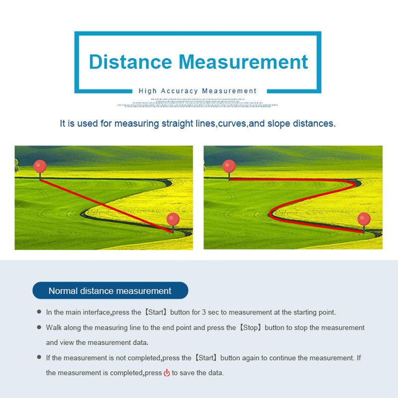 GPS Land Meter, S3 Handheld Land Surveying Device with 2.4
