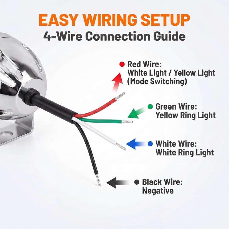 Anki HappiGo 4.5 Inch 2 Pcs Chrome LED Motorcycle Fog