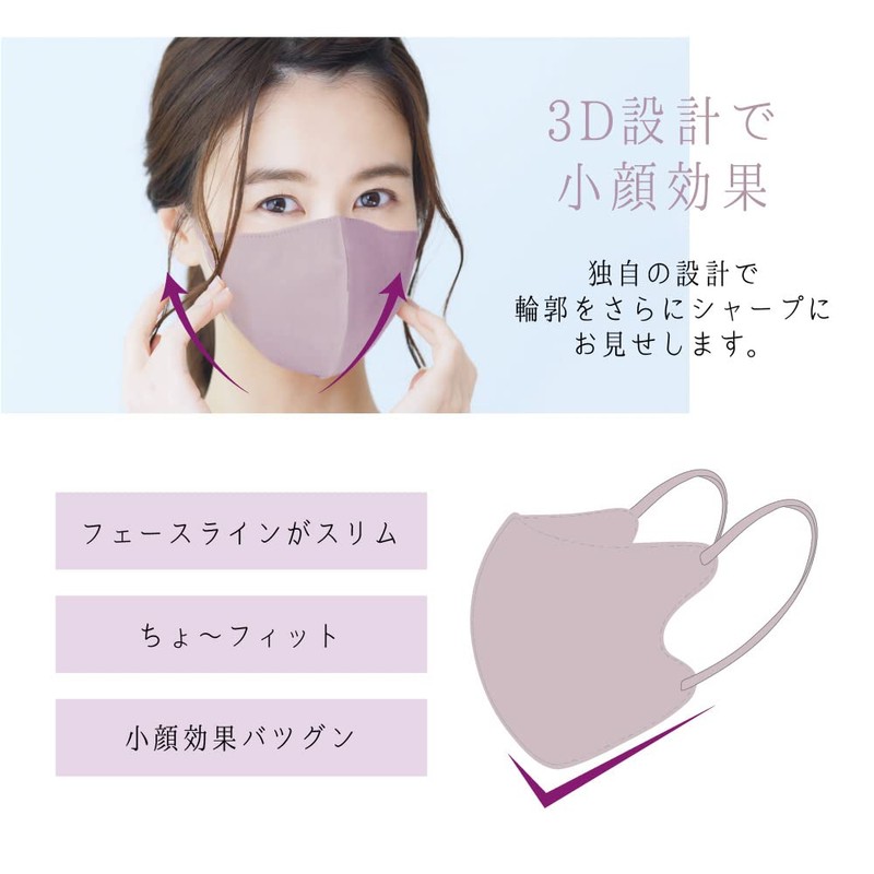 [HAPPEAST] 3D不織布マスク [20枚入] ファッションマスク 血色マスク カラーマスク 立体マスク 不織布 cocochiyoi (桜ピンク/バイカラー,